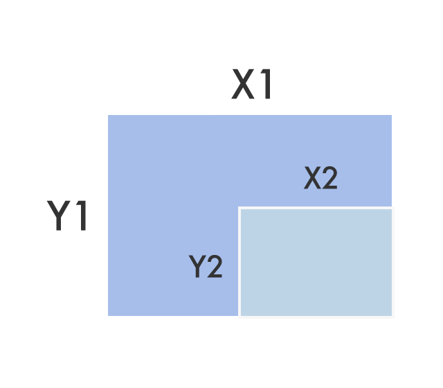 rectangles in ratio